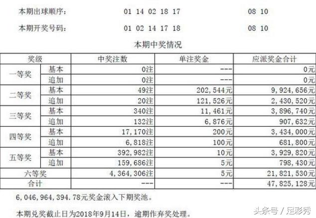 494949.cσm查询开奖记录,地理学_LCP35.745轻奢版