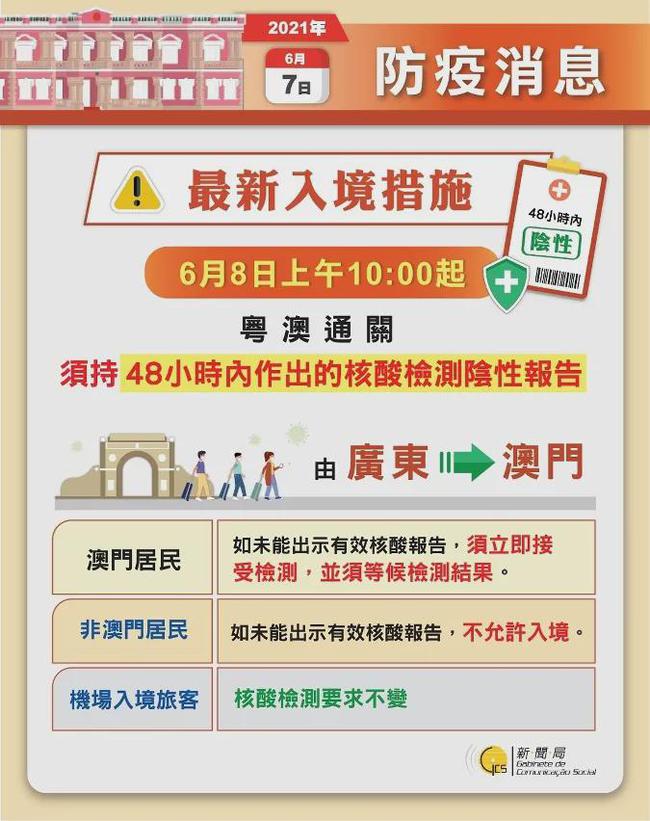 澳门正版资料大全资料贫无担石,全面实施策略设计_AHW35.535高效版