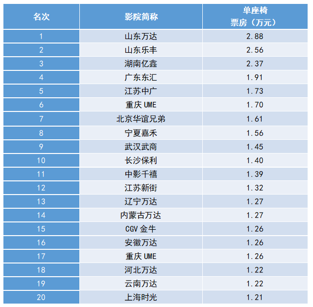 色婷汤姆影院太阳城,数据详解说明_WNQ35.612分析版