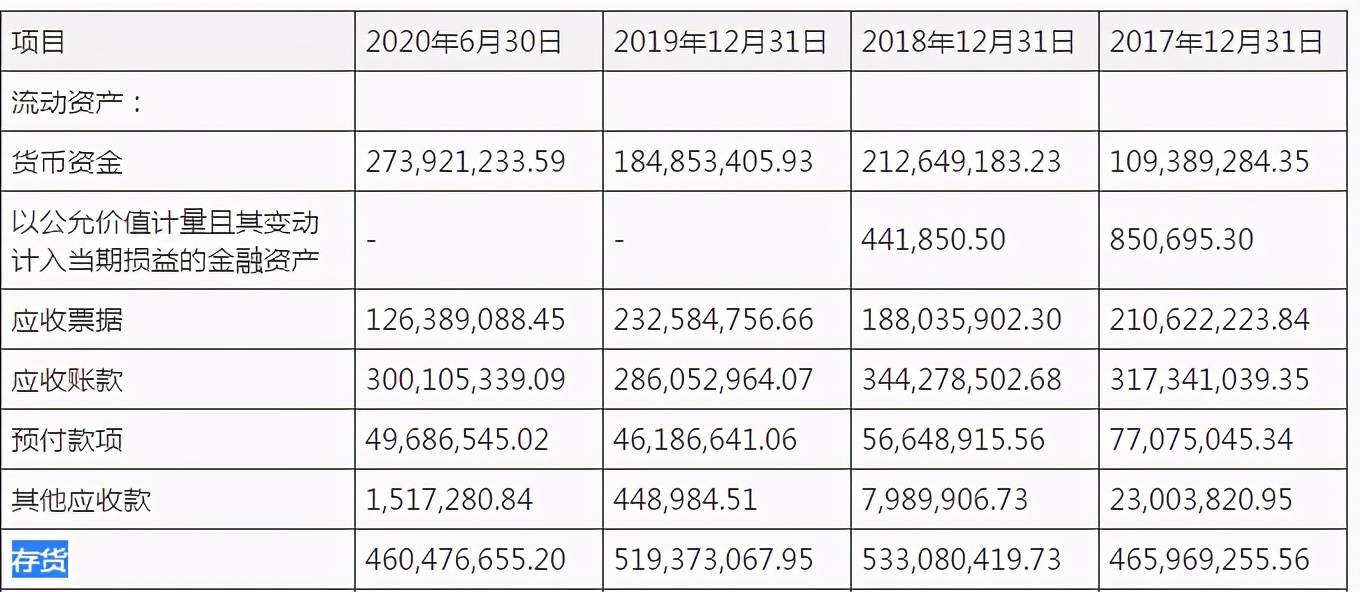 2024年新澳历史开奖记录查询表,快速问题处理_JOW35.254知识版