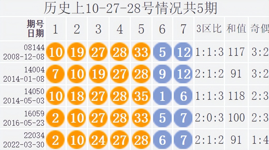 澳门六开奖号码结果、,精细评估方案_OQL35.334便签版