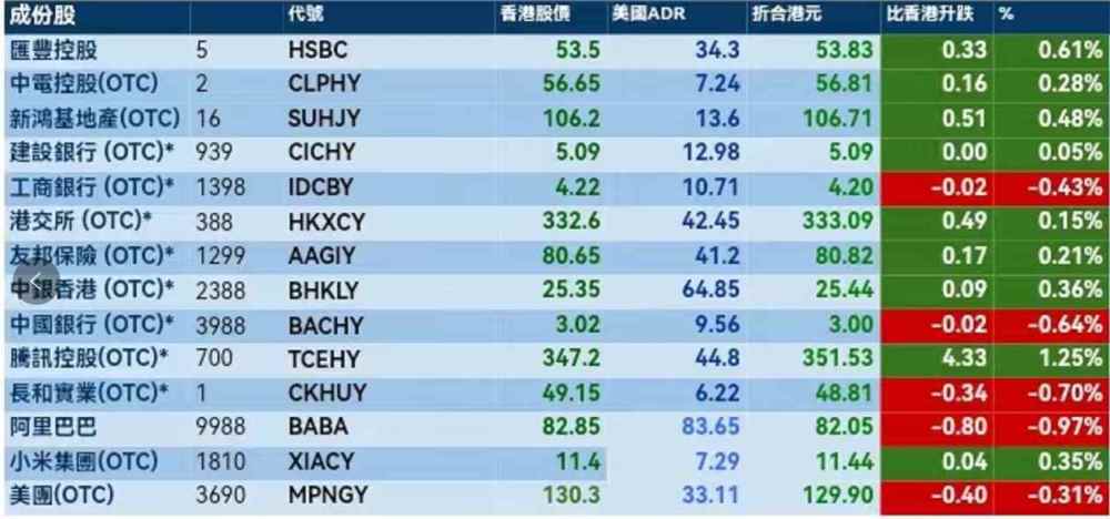 2024澳门历史开奖记录香港开,数据分析计划_QHI35.696明亮版