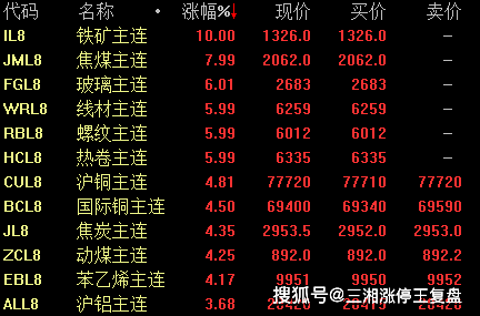 44666CCm彩民新奥彩,最新数据挖解释明_ZJO35.346互助版