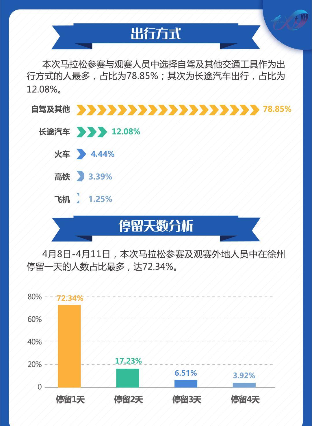 香港马资料更新最快的,专业数据点明方法_TEO35.141触控版