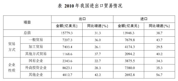 2024全年資料免費大全,快速解答方案设计_AXO35.304寻找版