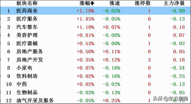 管家婆一码中一肖最新版,即时解答解析分析_EWH35.983影视版