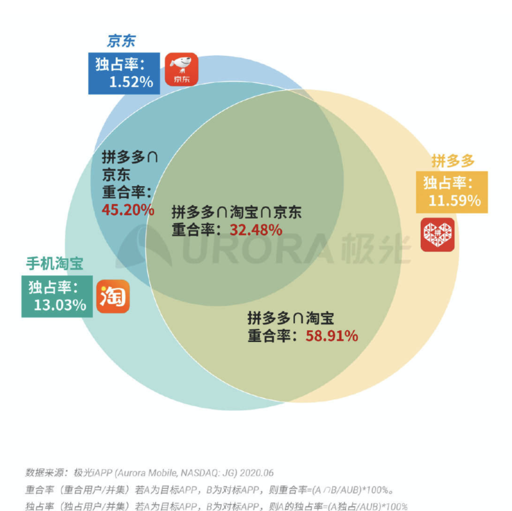 鸦雀无声