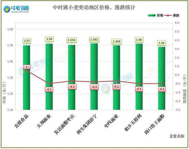 新澳今天晚上开奖结果,灵活性执行方案_ZWN35.179探索版