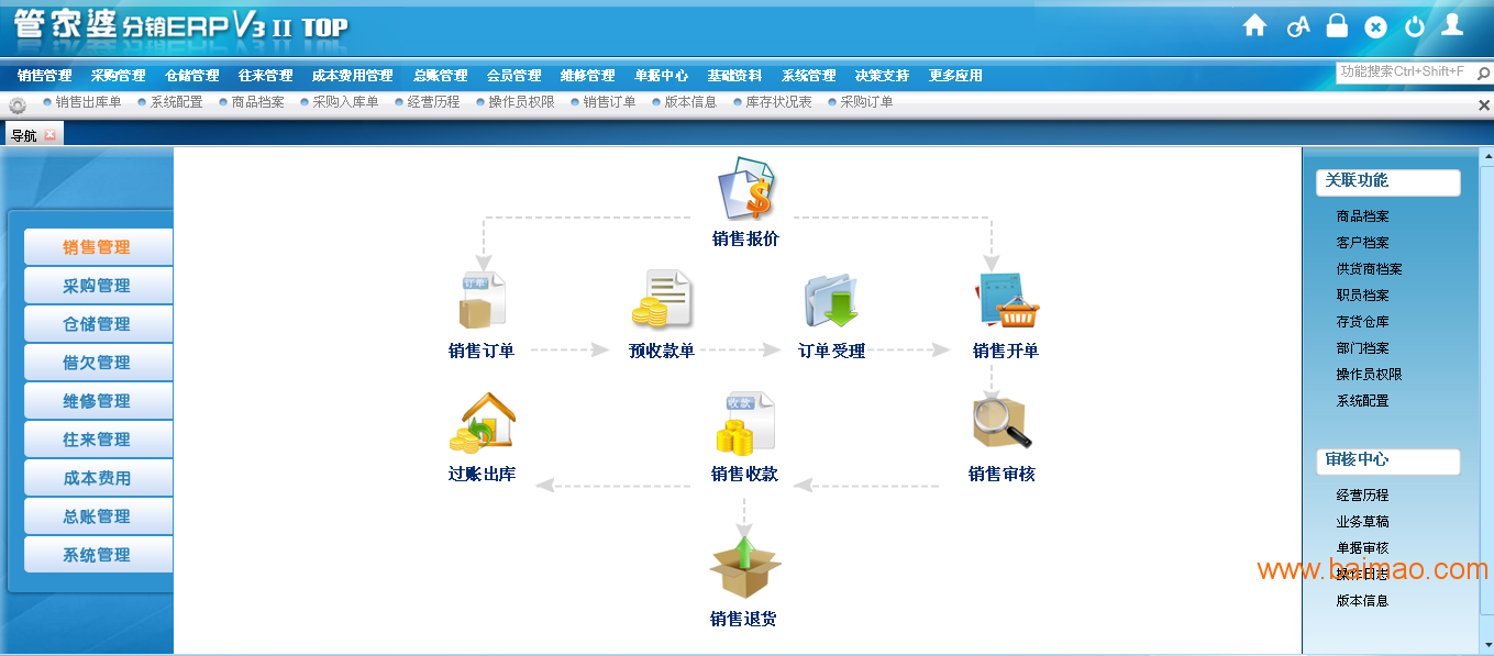 新溴门2042管家婆料子,系统分析方案设计_IEW35.948复兴版