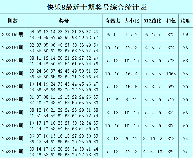 飞禽走兽