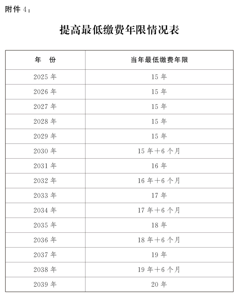 香港二四六开奖免费结果118,持续性实施方案_URM35.622紧凑版