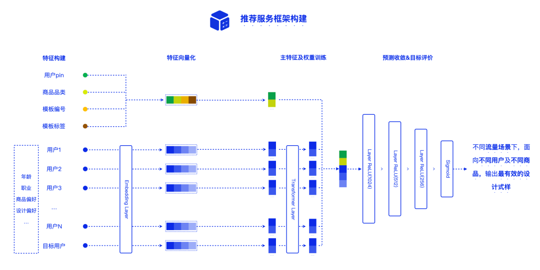 漆黑一团 第6页