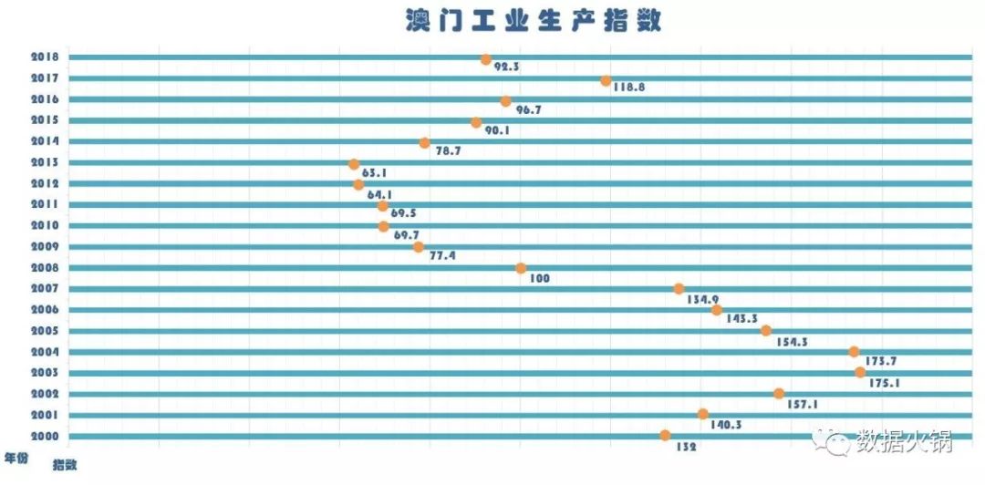 014996澳门开奖结果查询,数据分析计划_YCY51.104交互式版