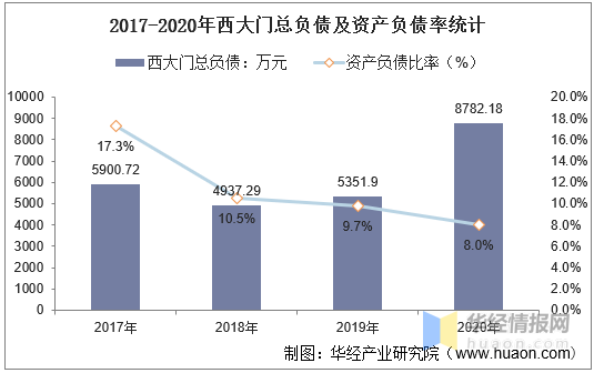 新奥门正版免费资料大全旅游团,统计材料解释设想_TNC54.405奢华版