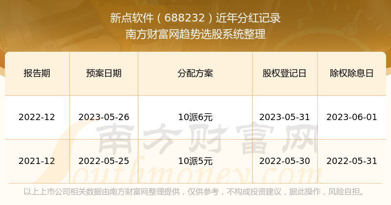 管家婆一票一码,稳健设计策略_FBZ54.646晴朗版