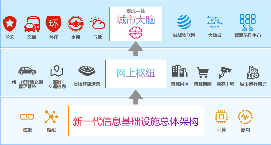 最准一肖100%最准的资料,策略规划_GHK54.972专属版