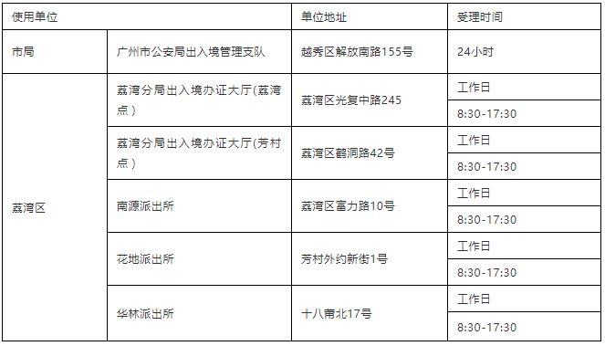 新奥门资料大全正版资料2023澳门,效率评估方案_ORR54.356家居版