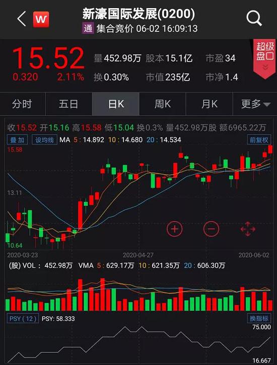 新澳门彩出号综合走势图看331斯,专业解读操行解决_XBZ51.420冒险版