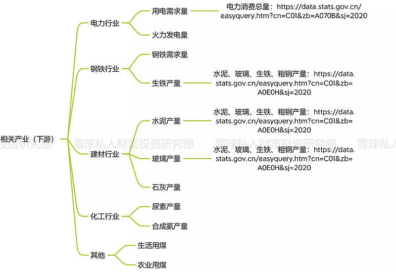 煤炭价格行情深度解析，最新价格与市场走势动态报告