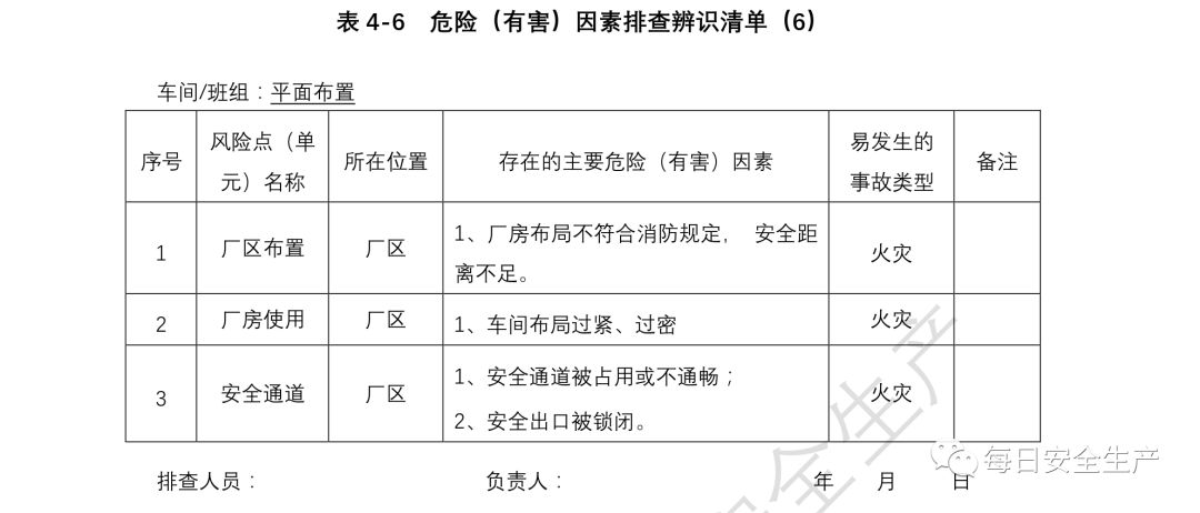 澳门研究生49个码,机制评估方案_POA51.881娱乐版