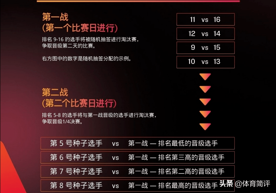 2024澳门特马今,全面信息解释定义_YEN51.259数字版