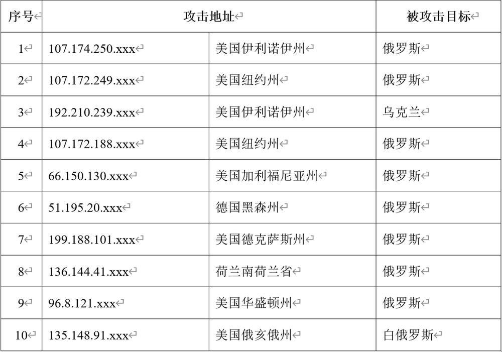 2024年11月新冠高峰,專家解析意見_EGU51.587可穿戴设备版