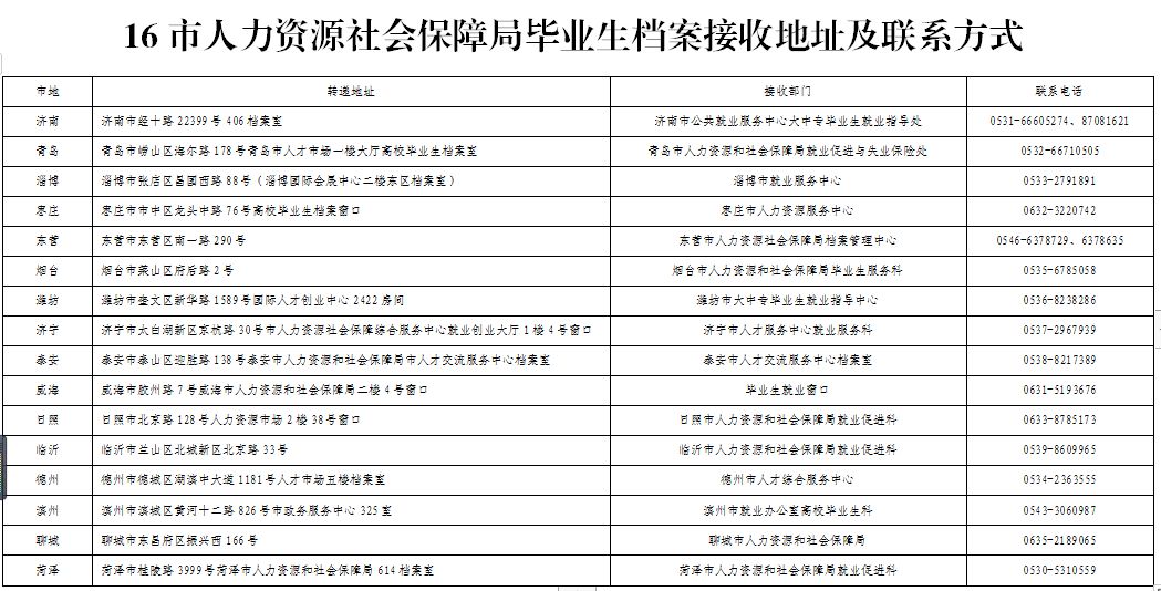 626969澳彩资料2024年,社会责任法案实施_MTI51.360云技术版