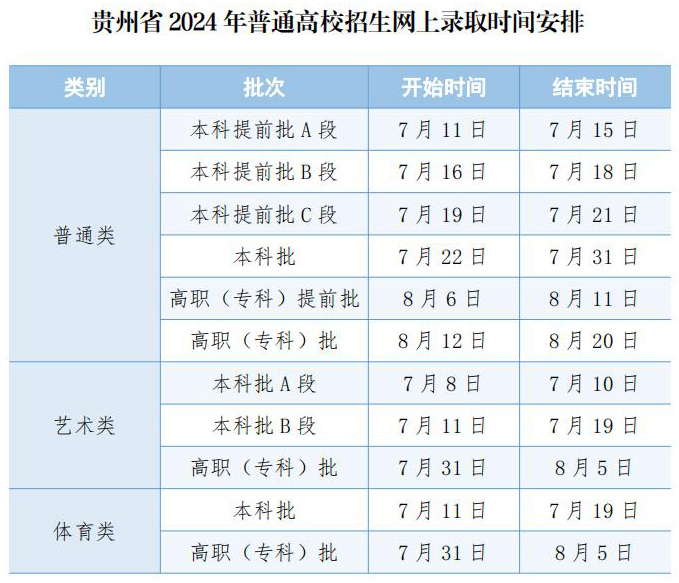 新奥2024年免费资料大全,数据分析计划_KGM51.884时尚版