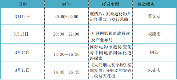 三码必中一免费一肖,目前现象解析描述_OFD51.286影视版