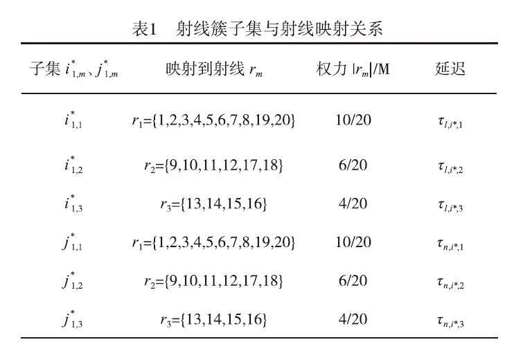 新奥门正版资料大全资料,全面性解释说明_MBT54.226高清晰度版