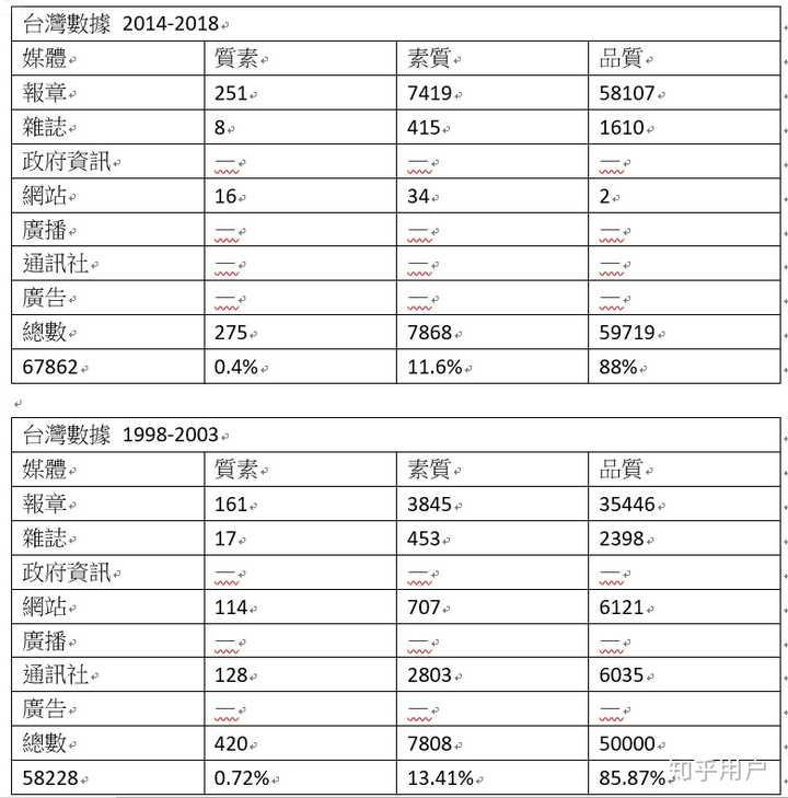 澳门现场开奖结果+开奖记录表,科技成果解析_FTB51.513零障碍版