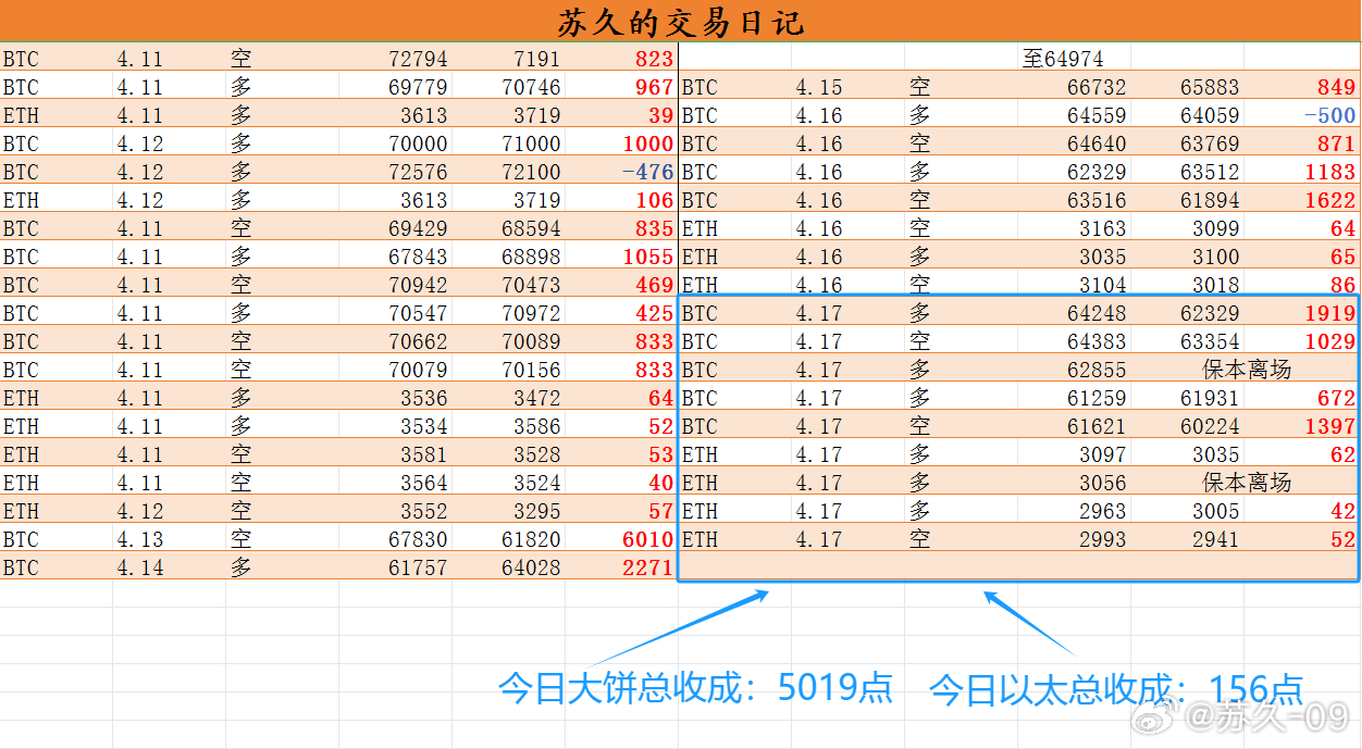 494949最快查开奖结果手机,实际调研解析_SDI54.346极致版