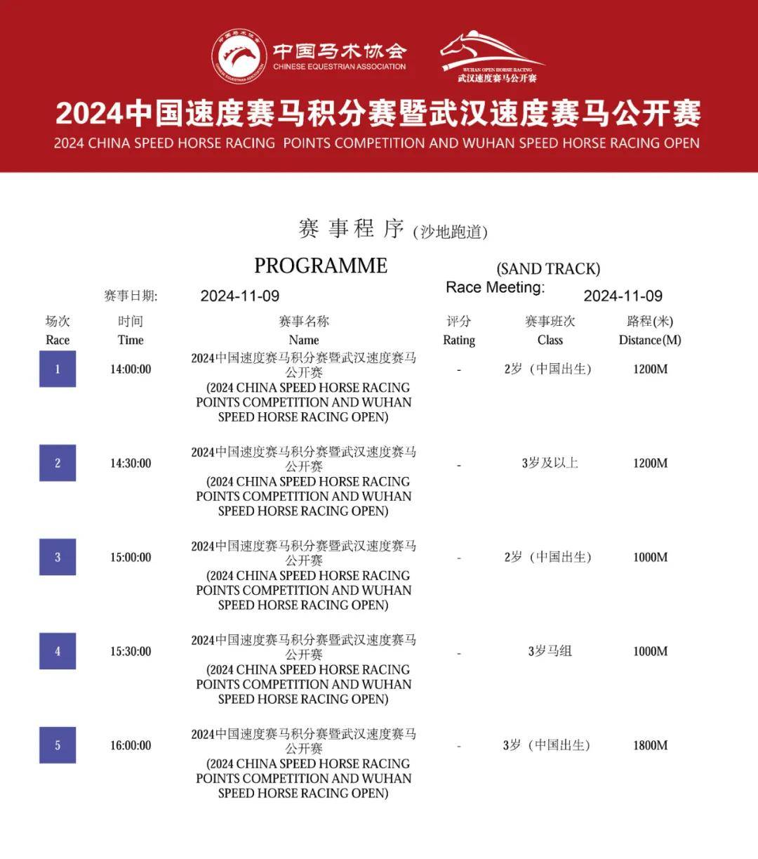 132688cc马会论坛传真,资源部署方案_WXB51.394随机版