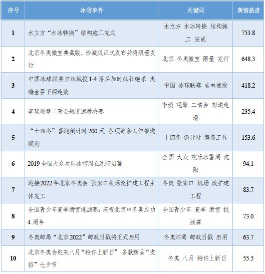 新澳天天开奖资料大全038期濠江论坛,担保计划执行法策略_ZBH54.396神话版