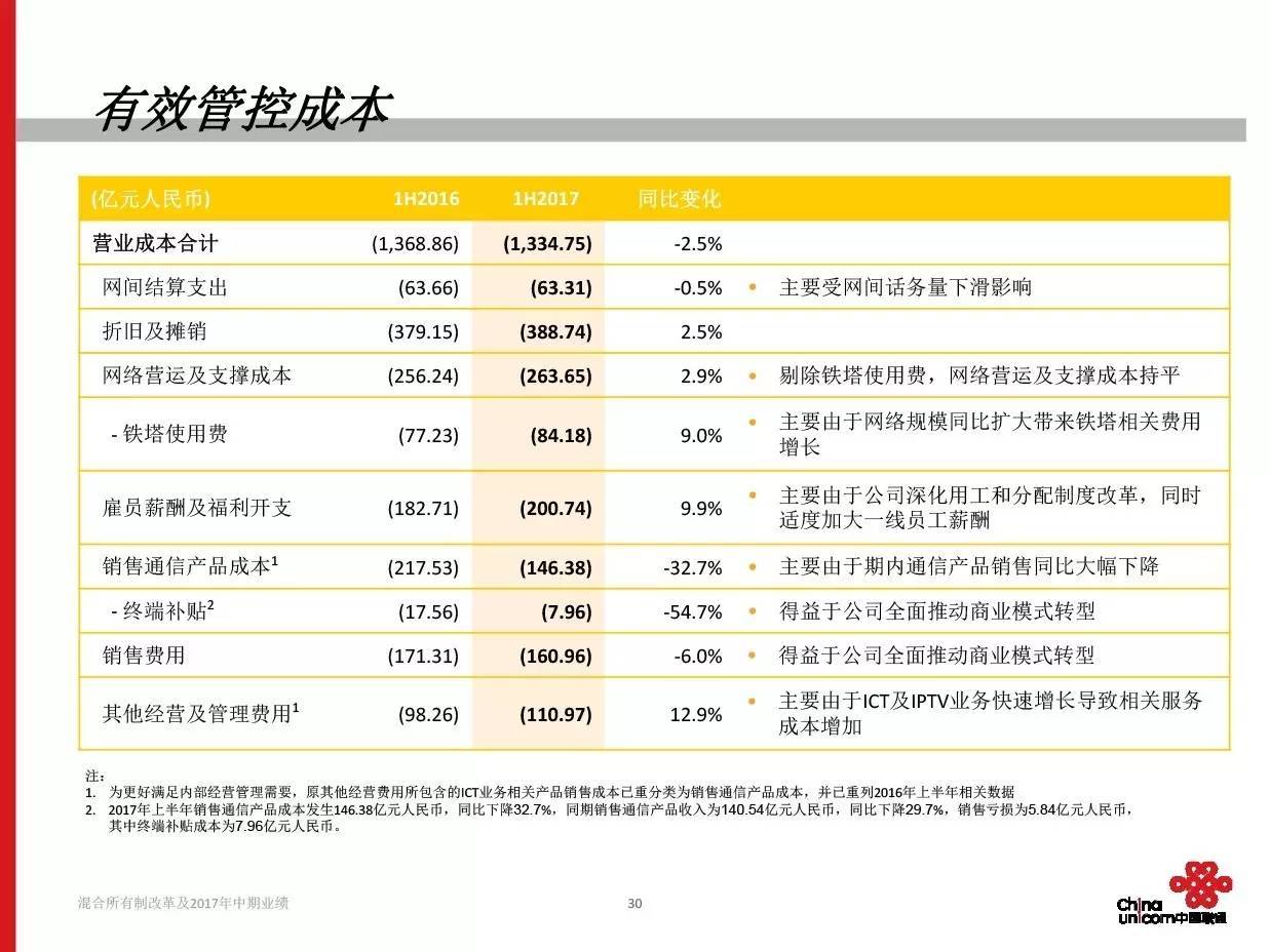 新奥彩正版免费资料查询,平衡执行计划实施_JJU54.770运动版