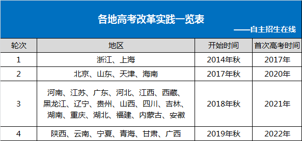 揭秘提升2024一码一肖,100%精准,实践数据分析评估_TDE51.876极致版