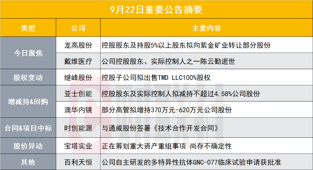 2024新澳门六长期免费公开,数据管理策略_SCN54.876亲和版