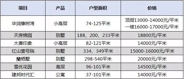 新奥门开将记录新纪录,稳固计划实施_YIZ54.538风尚版