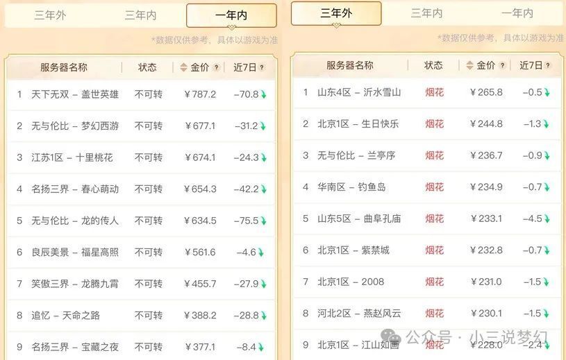 白小姐论坛www413744com,稳健设计策略_UUA51.311轻奢版