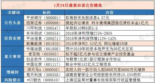 2024港澳彩精准内部码料,安全保障措施_NLF54.994Allergo版(意为轻快)