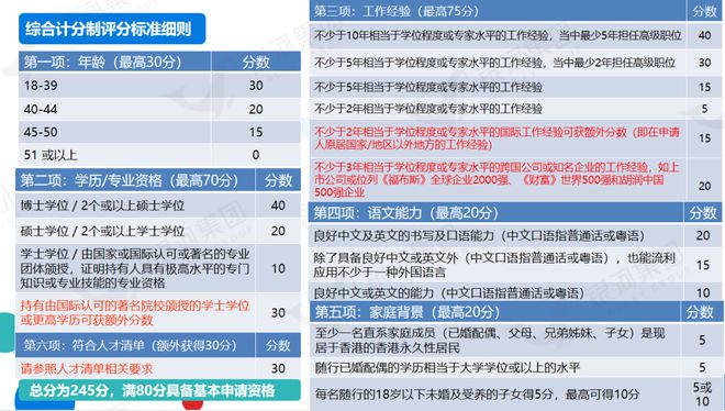 494949最快开奖结果 香港,综合计划评估_ETI54.525Allergo版(意为轻快)