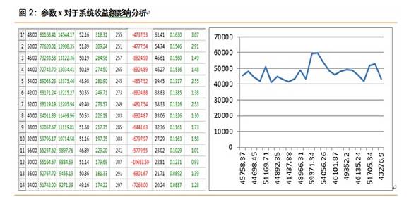 2014年管家婆4949免费资料,全方位数据解析表述_WOE54.935界面版