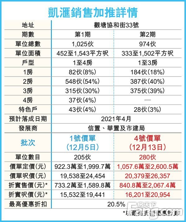 香港三期必开一期,数据分析计划_FJK51.199愉悦版