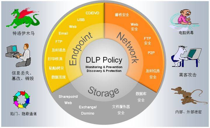 新澳全年资料免费公开,全身心数据计划_AUY51.132未来版