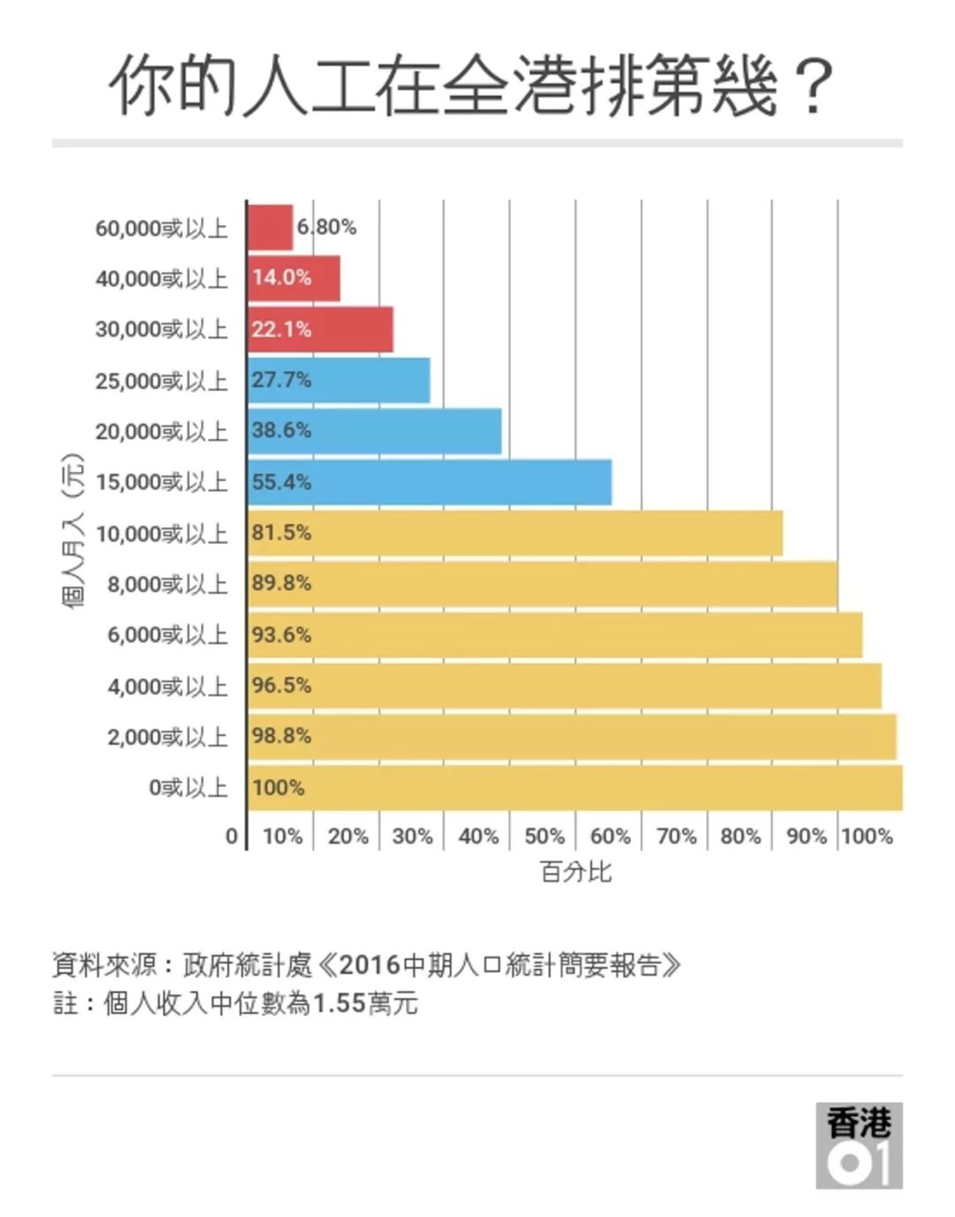 2024年香港资料免费大全,全身心数据指导枕_UZG51.479明亮版