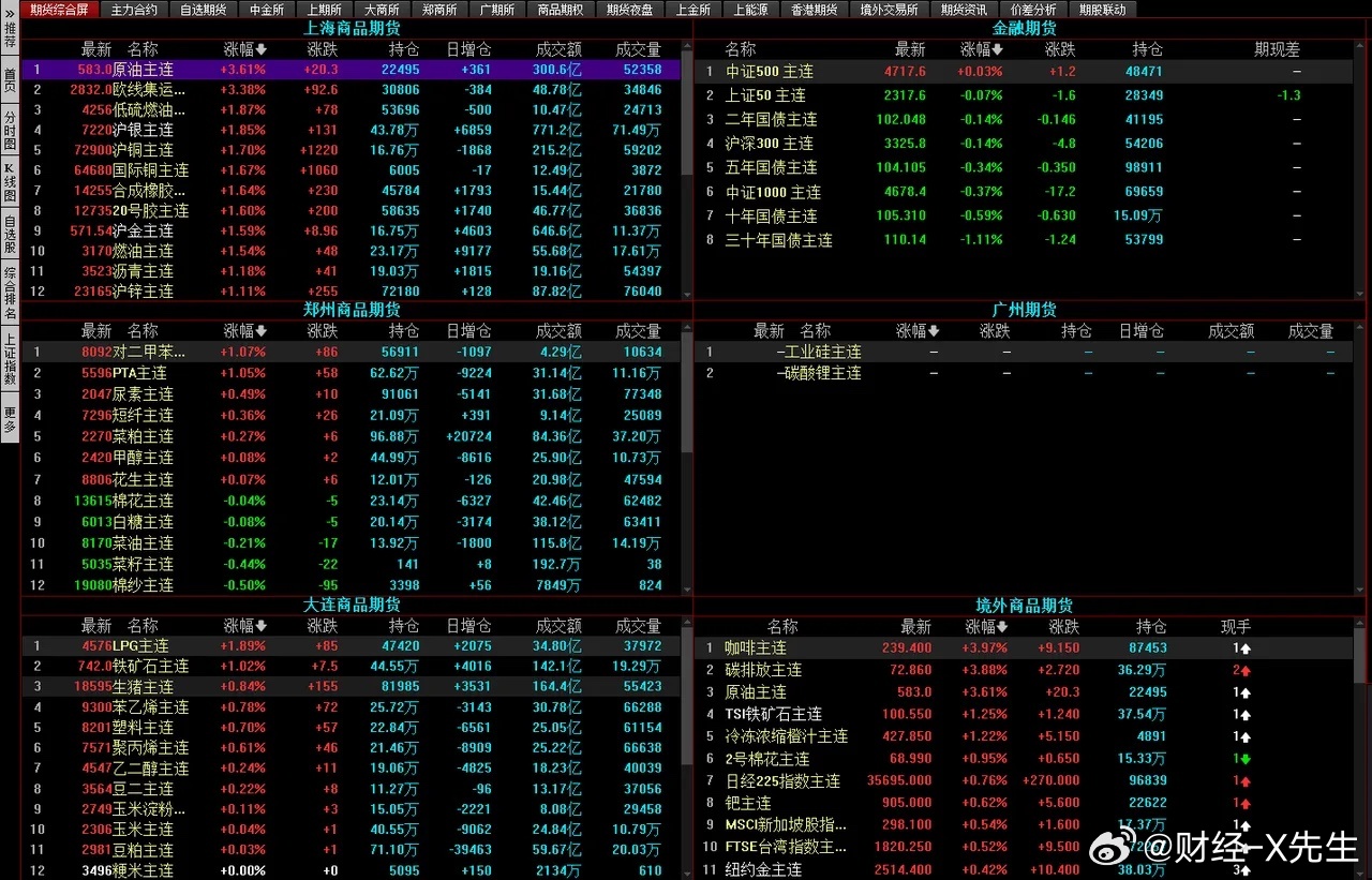 新奥彩最新资料,全身心数据计划_JDD54.426专业版