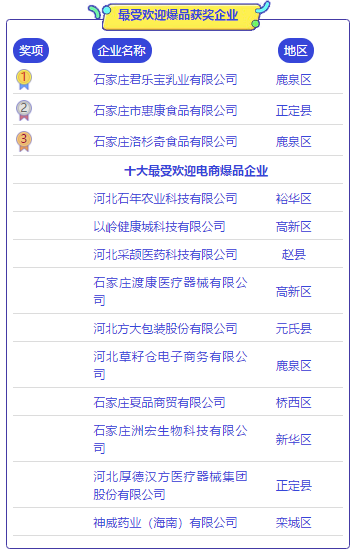 澳门最精准的龙门客栈网址,目前现象解析描述_MJZ54.987触控版