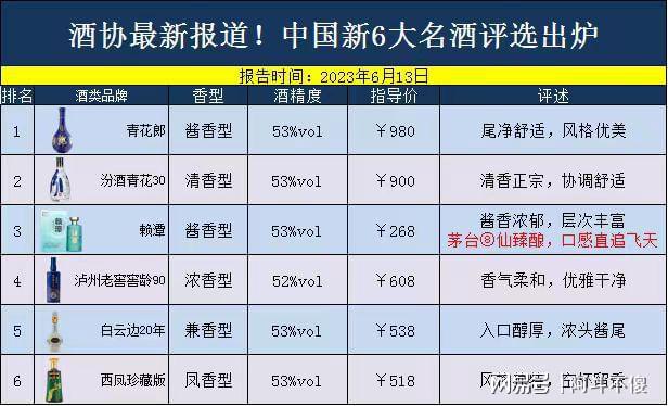 今晚最准确一肖100,标准执行具体评价_HOF51.368复古版