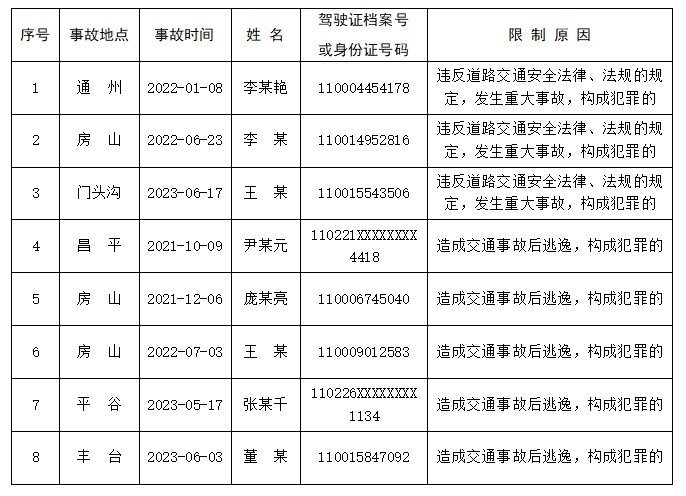 新沂戈山虎最新人事调整,信息明晰解析导向_VDF54.930开放版