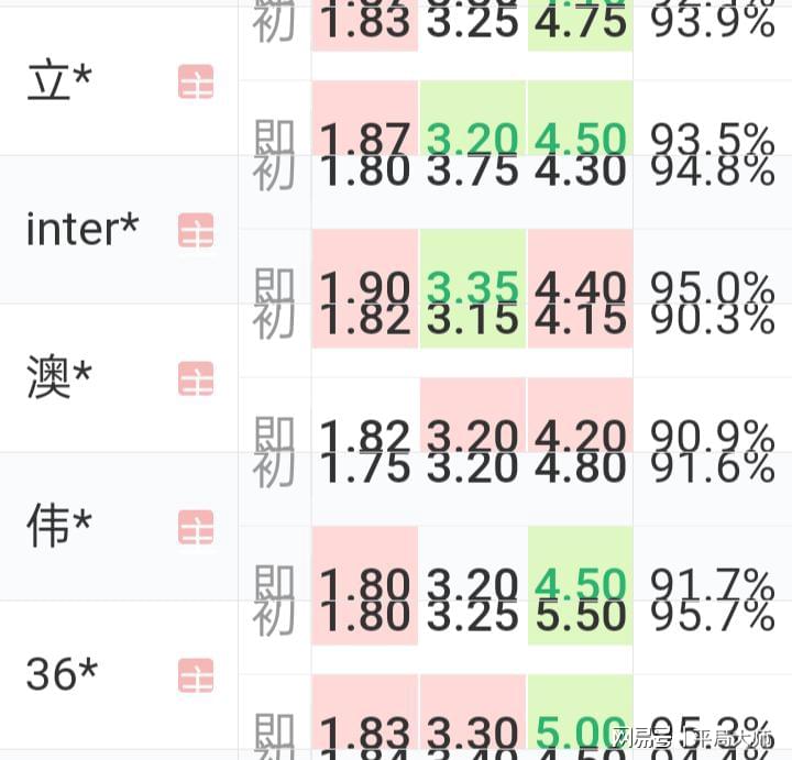 澳门码统计器app,全盘细明说明_IGL51.403艺术版